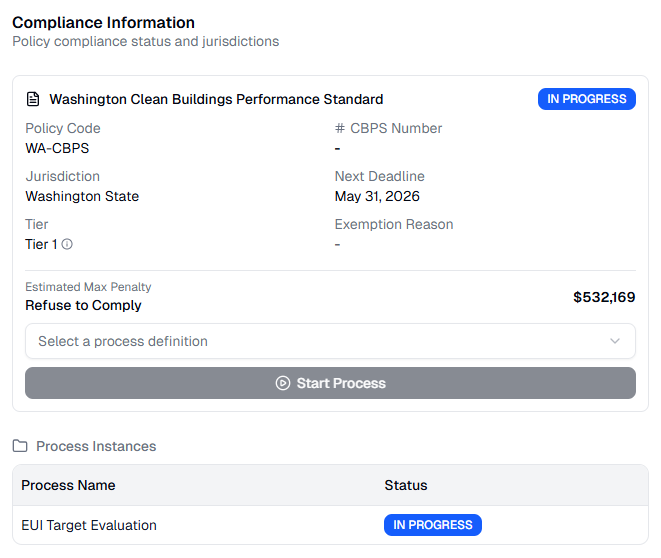 Building Performance